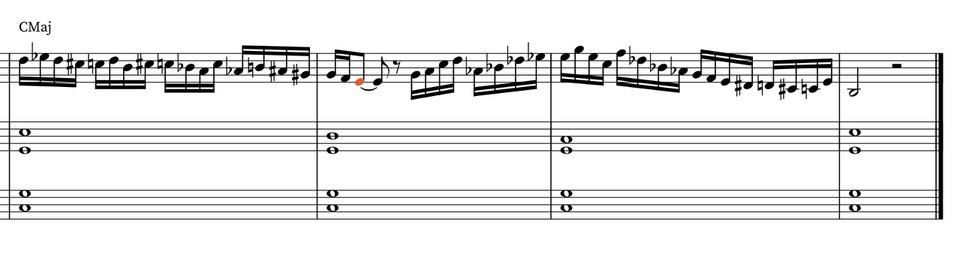 How to enrich improvisations on the violin using chromaticism