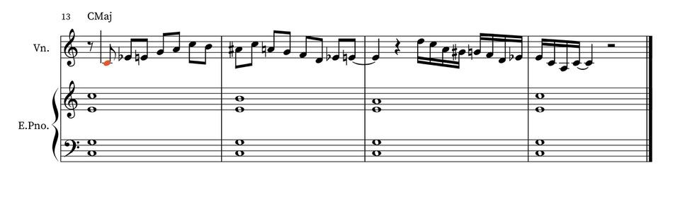 How to improvise on the violin using pentatonic scales and chromaticism